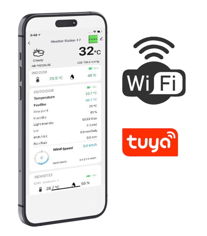 Sääasema Horisont - 9