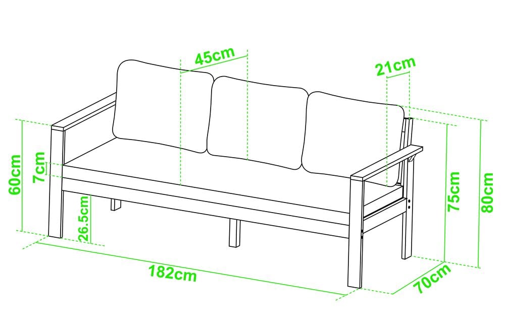 Mustavalkoinen piirustus kolmen istuttavasta sohvasta mittatietoineen.