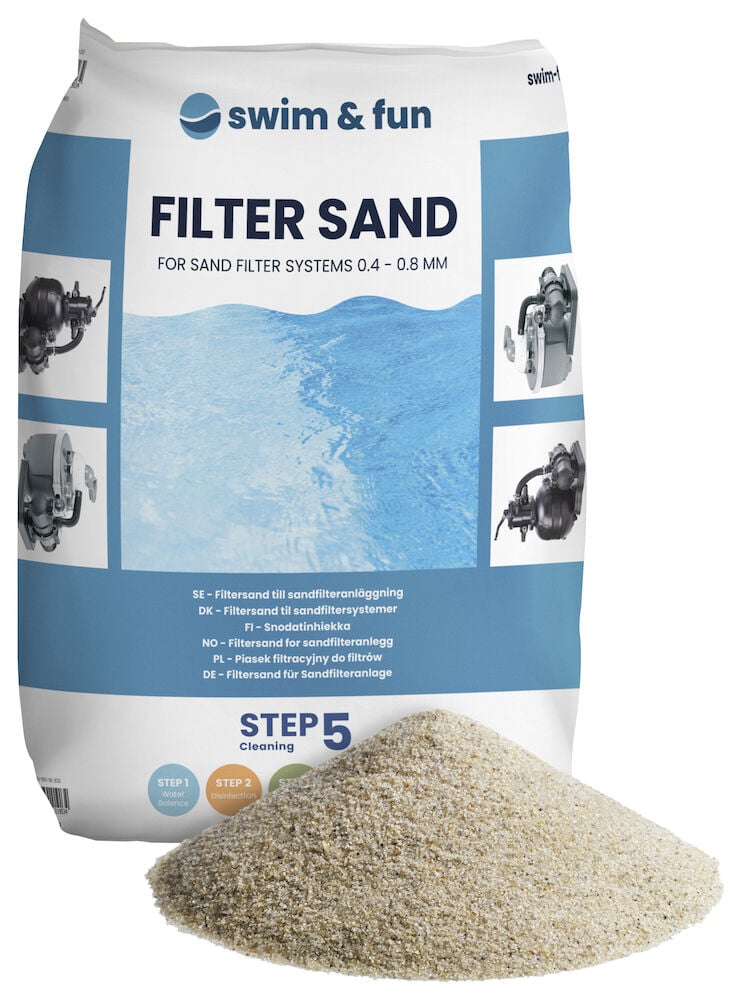 Plastsekk med filtersand og synlig sandhaug.