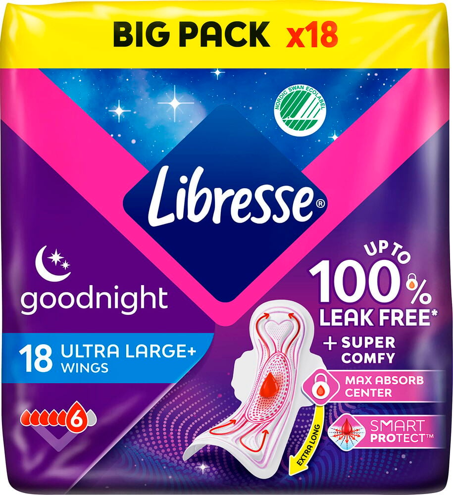 Dambinda Libresse 18-pack Ultra Goodnight+ Wing i lila och rosa förpackning med produktillustration.
