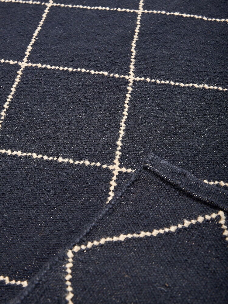 Tummansininen villamatto, jossa valkoinen ruutukuvio.