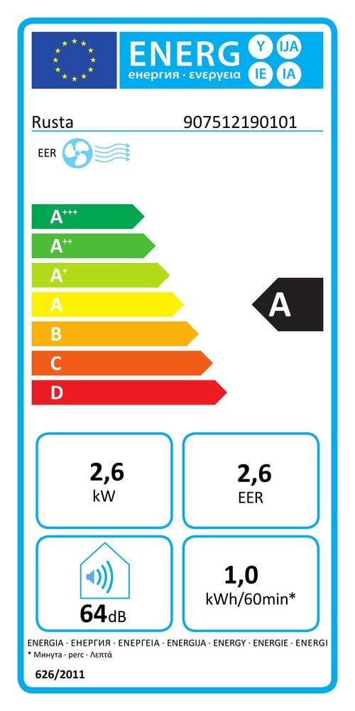 Energimärkning för Lokal AC 9000 BTU LAC25, visar energiklass A, 2.6 kW, 64 dB.