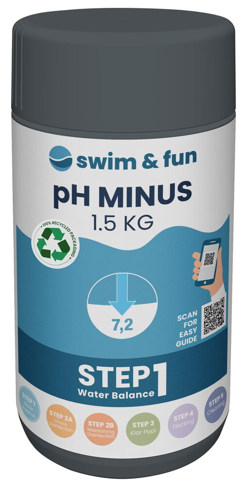 pH minus