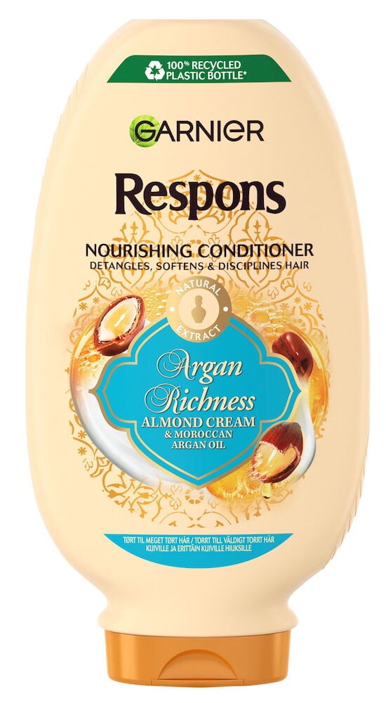 Balsam Respons